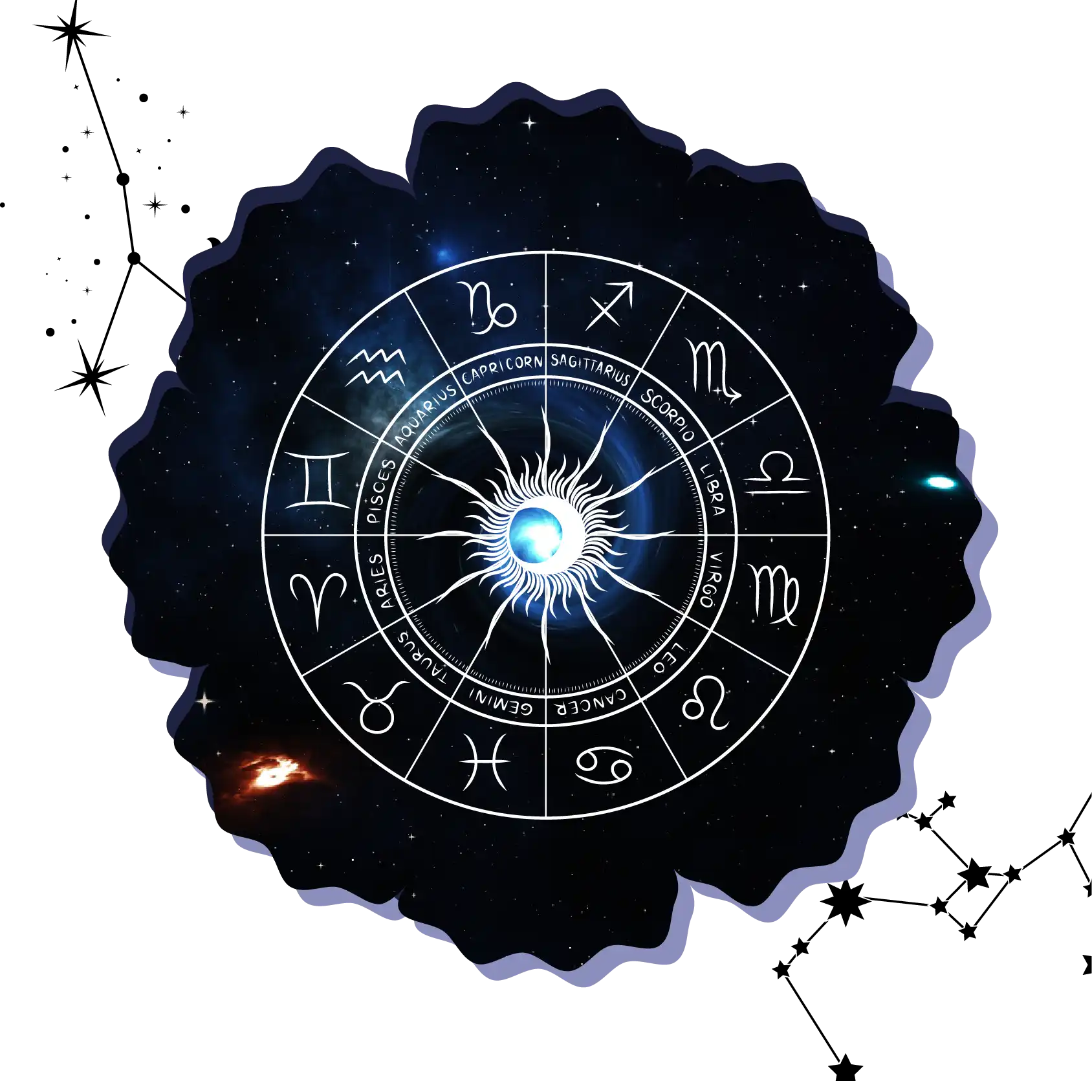 Astrology Our Services 01 16