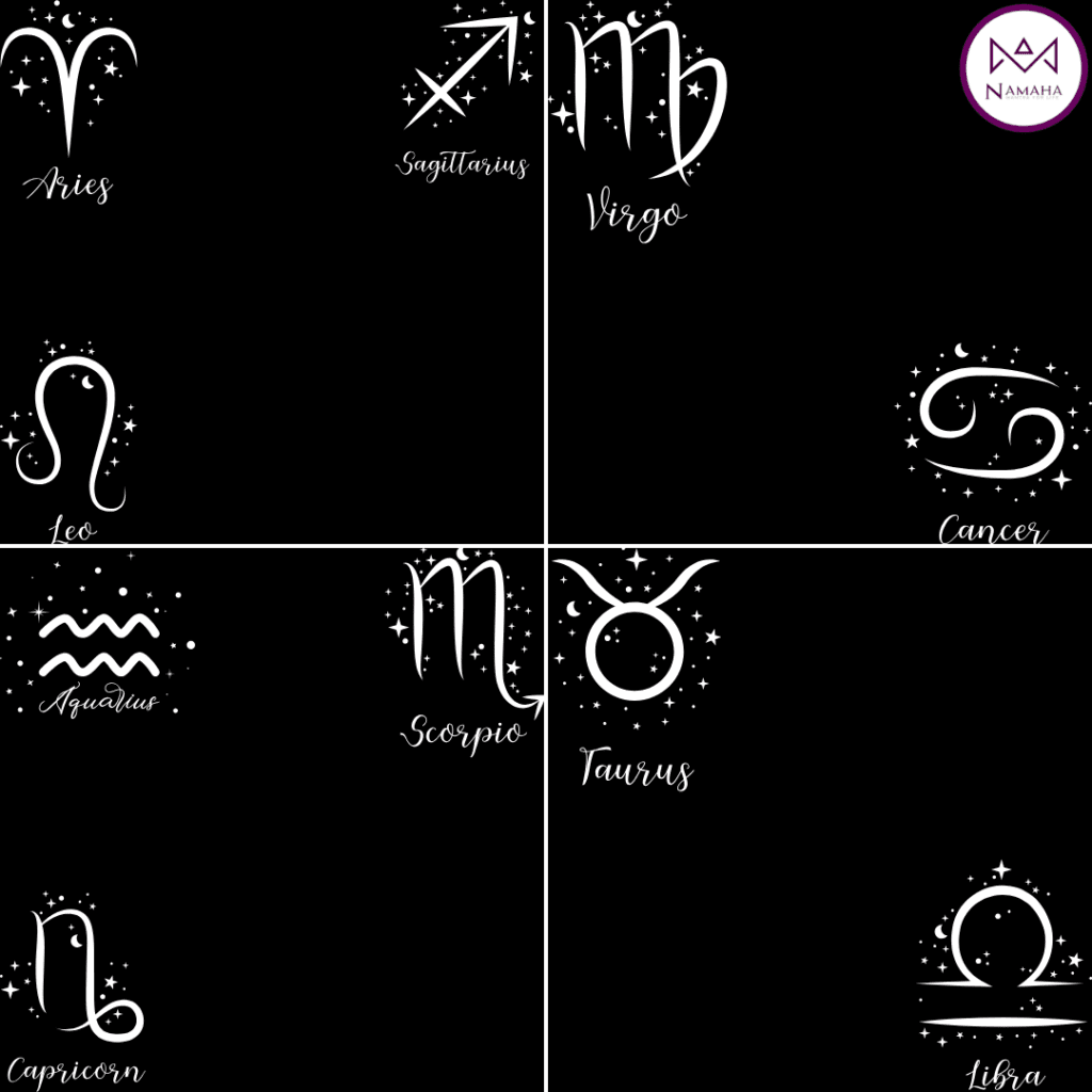 Zodiac signs and symbols